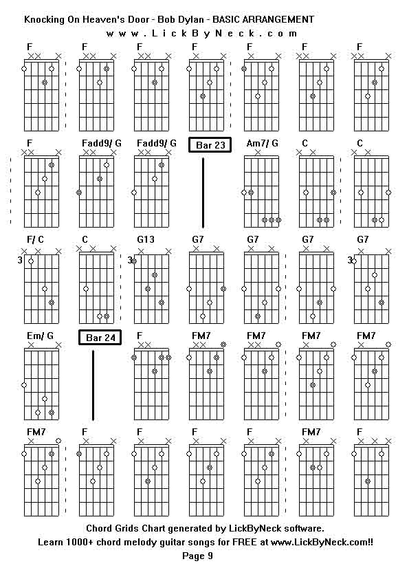 Chord Grids Chart of chord melody fingerstyle guitar song-Knocking On Heaven's Door - Bob Dylan - BASIC ARRANGEMENT,generated by LickByNeck software.